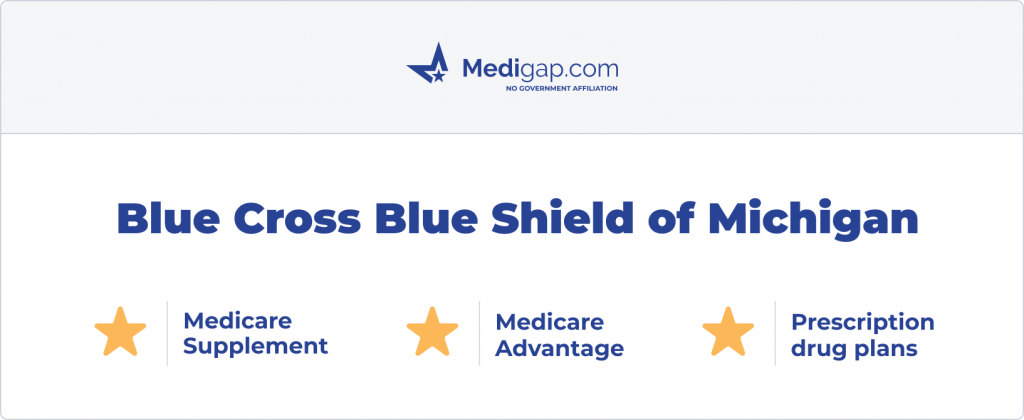 blue cross blue shield of michigan plan options