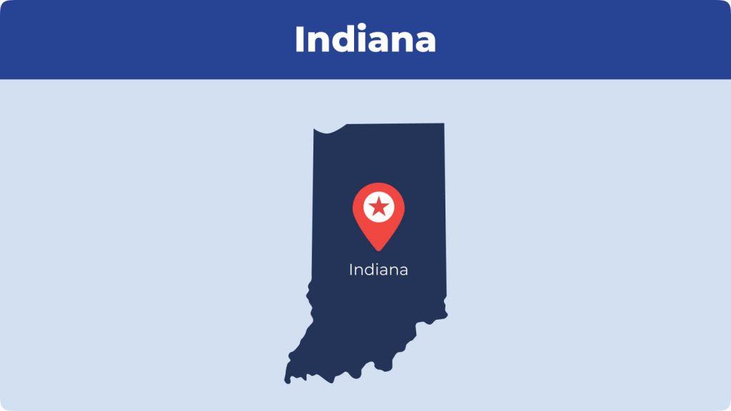 medicare resources in indiana