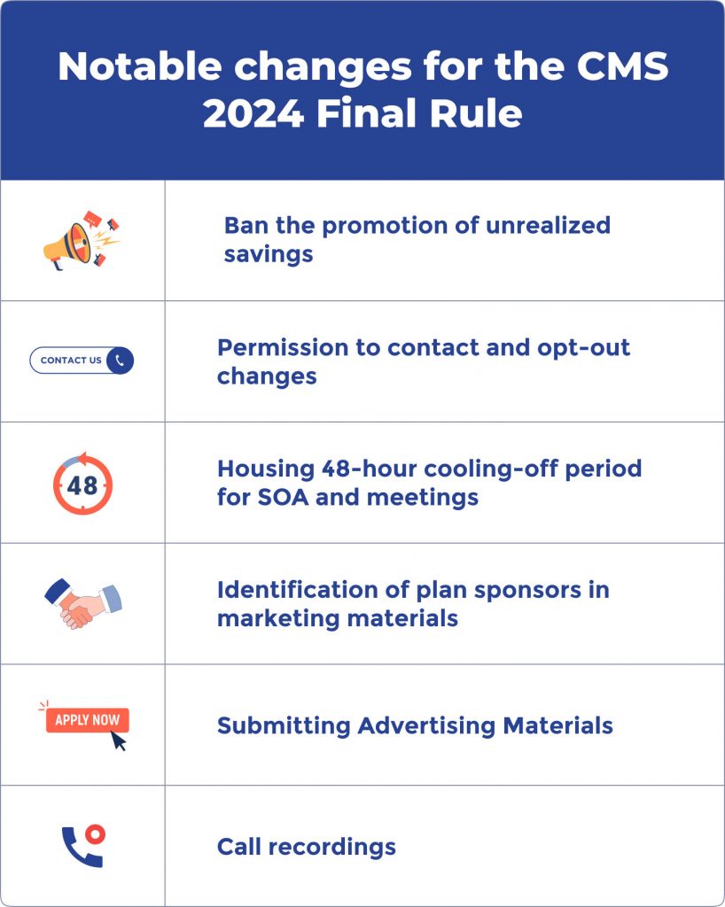 notable changes for the cms 2024 final rule