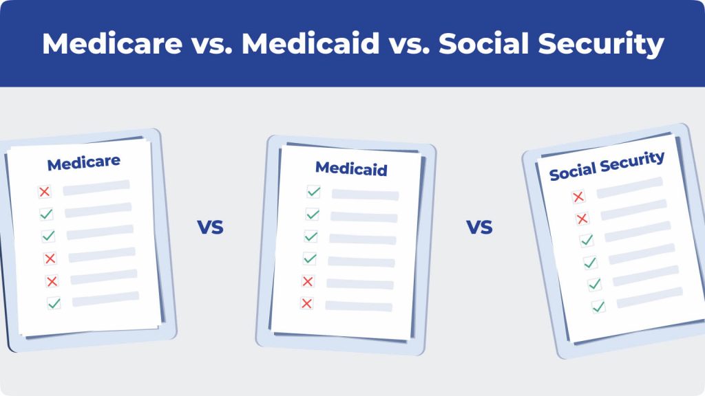 medicare vs medicaid vs social security