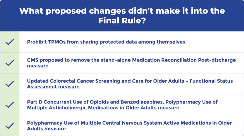 proposed changes that aren't included in the final rule