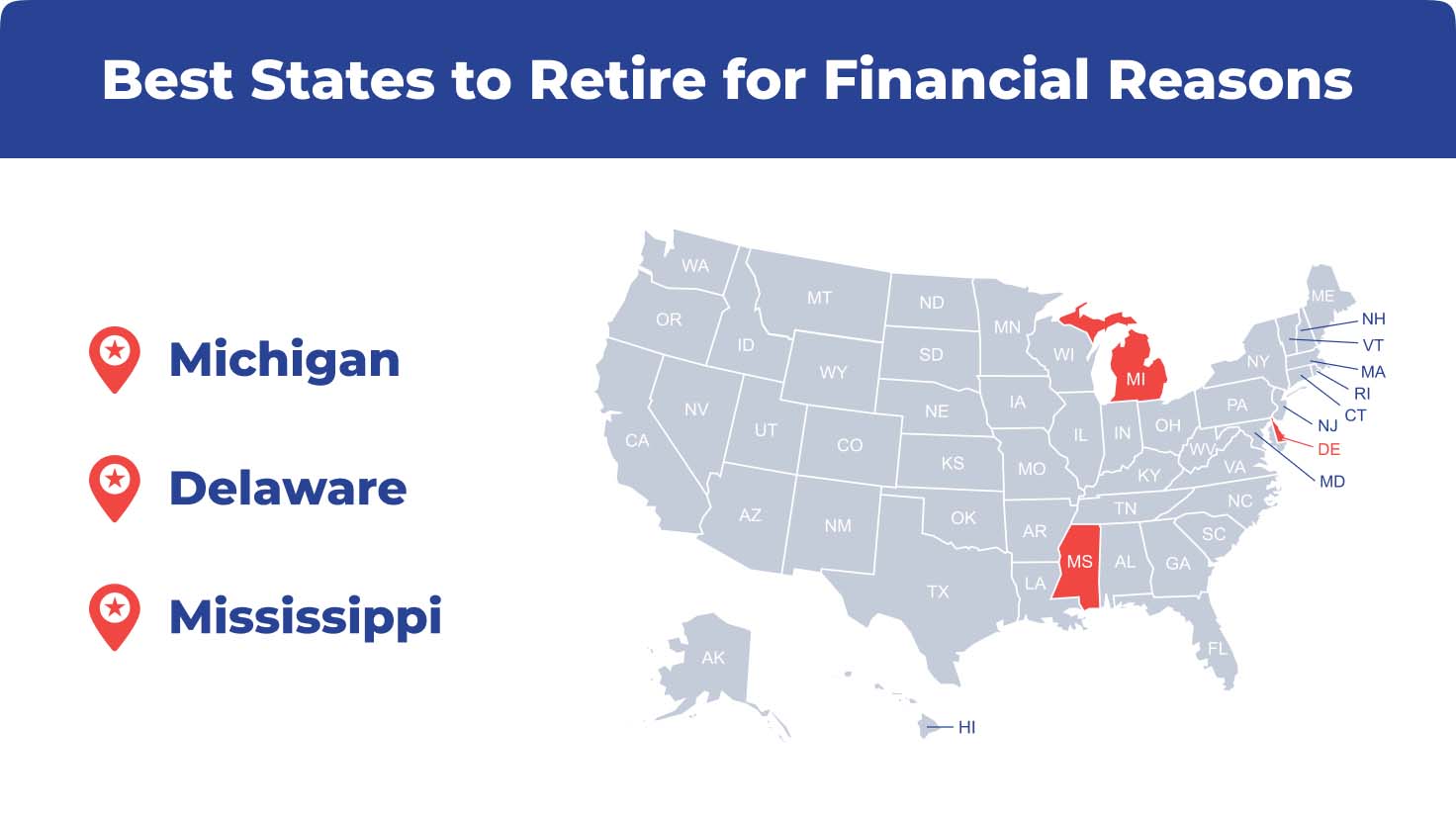 best states to retire for financial reasons