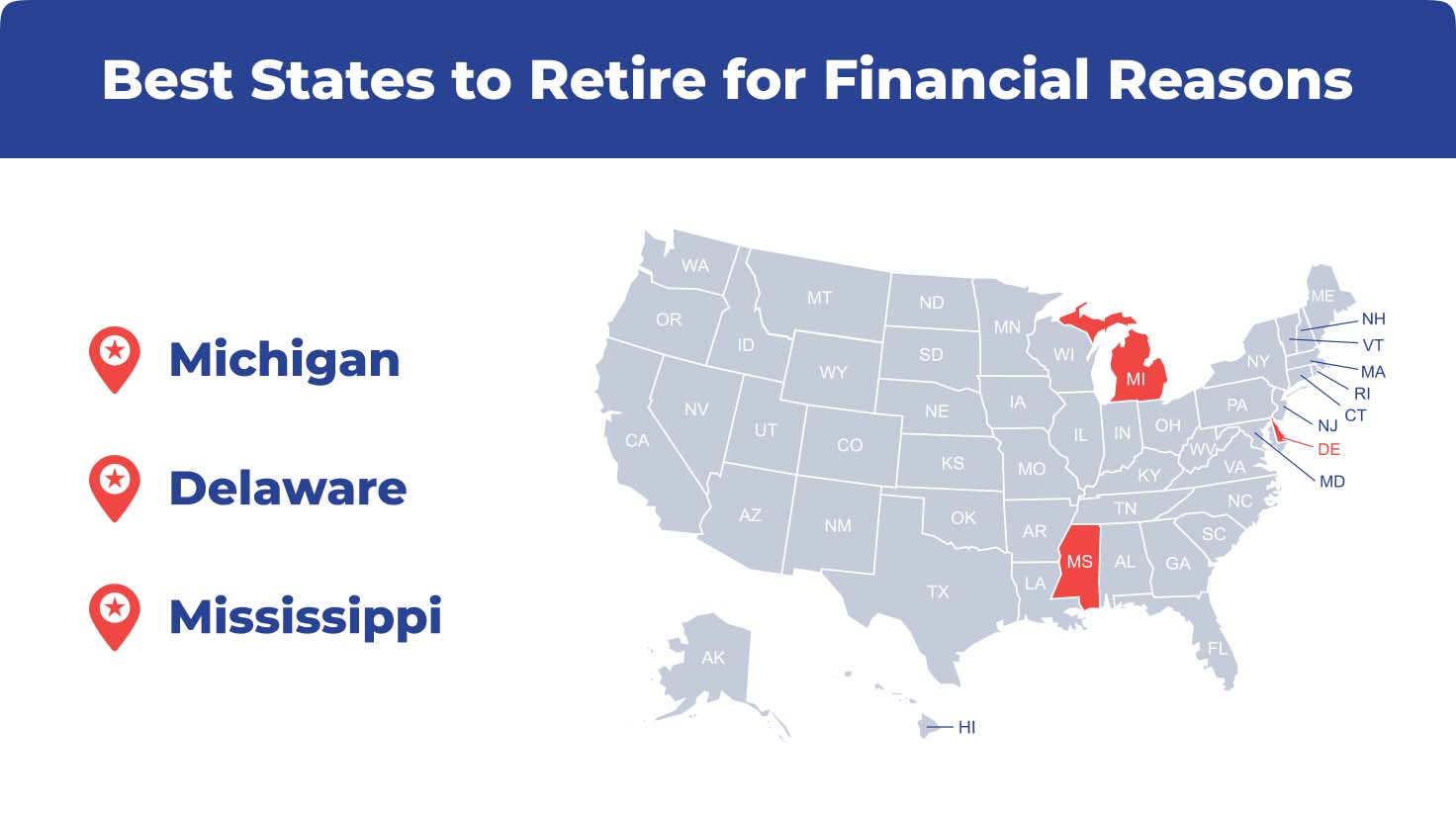 The Best States for Retirement in 2023 - Bankers Life Blog