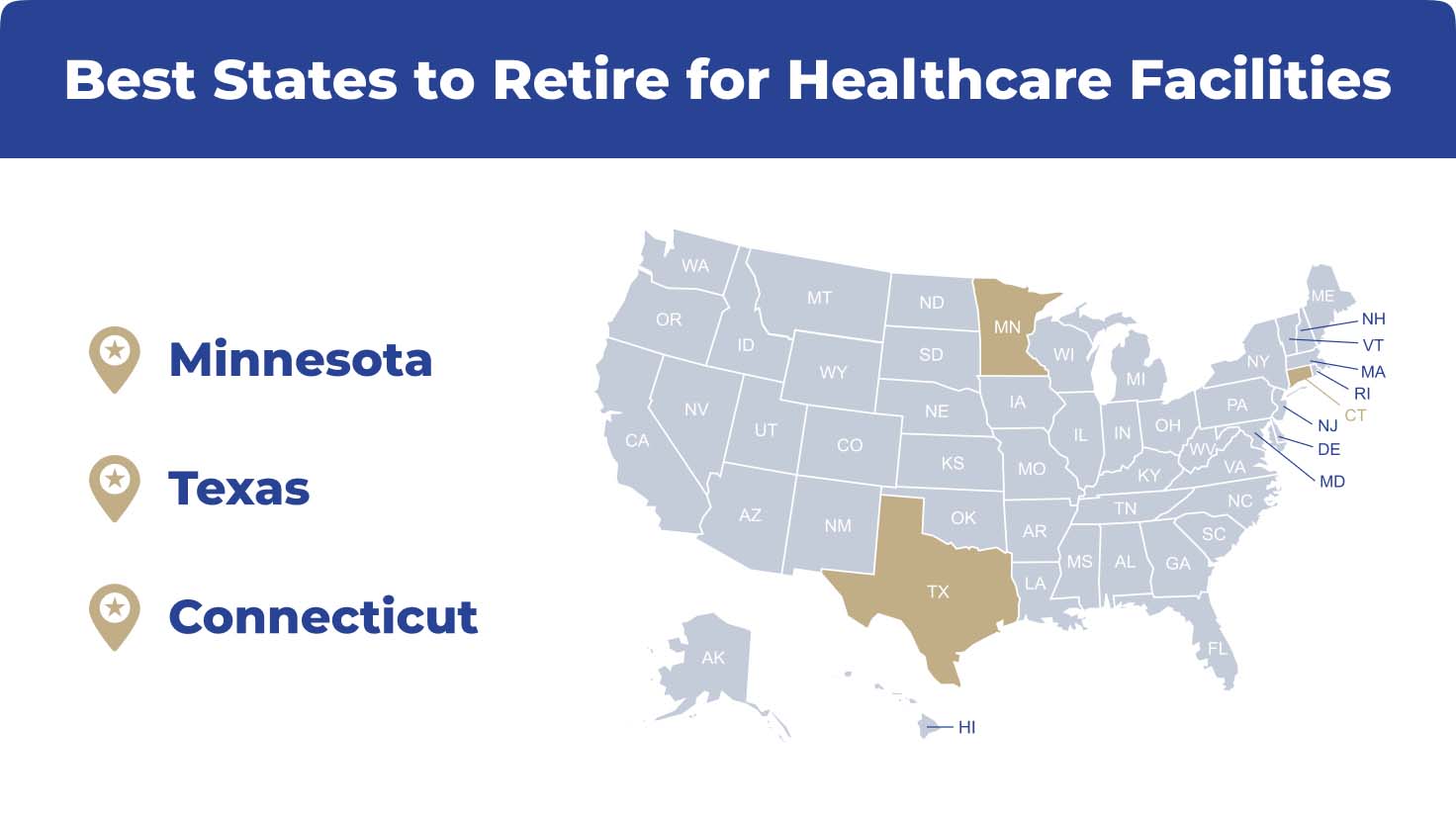 best states to retire for healthcare facilities
