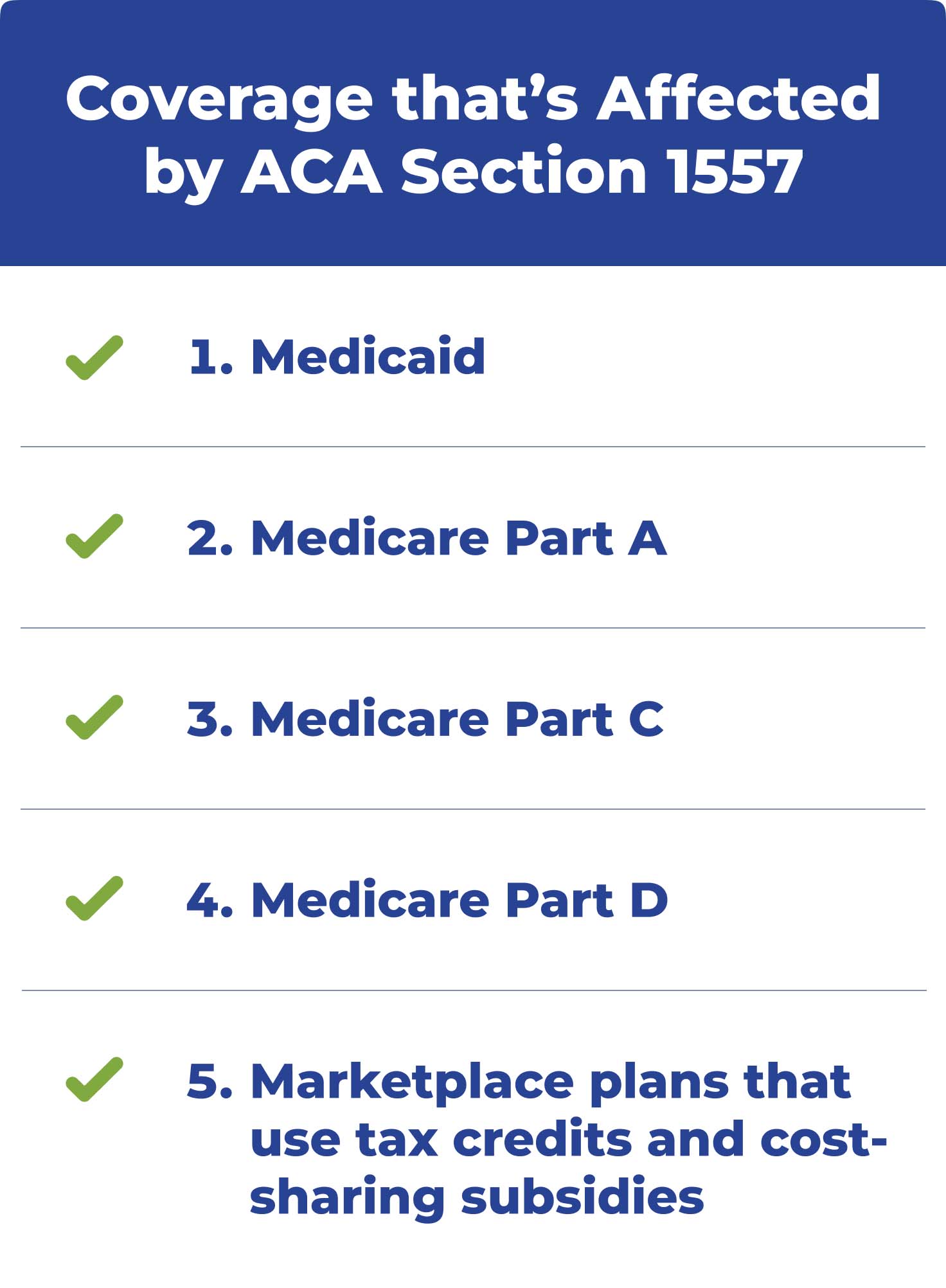 coverage that's affected by aca section 1557