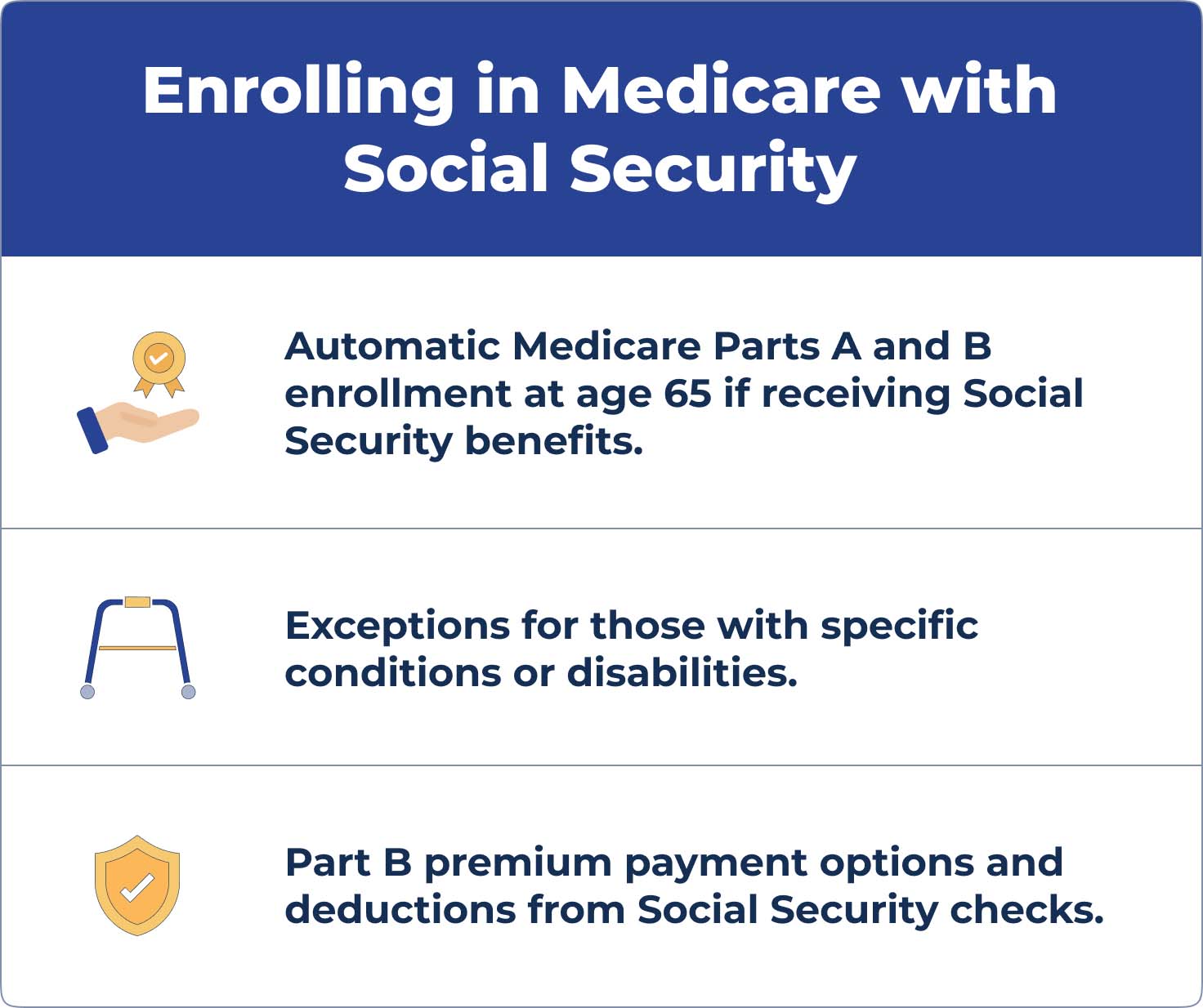 enrolling in medicare with social security