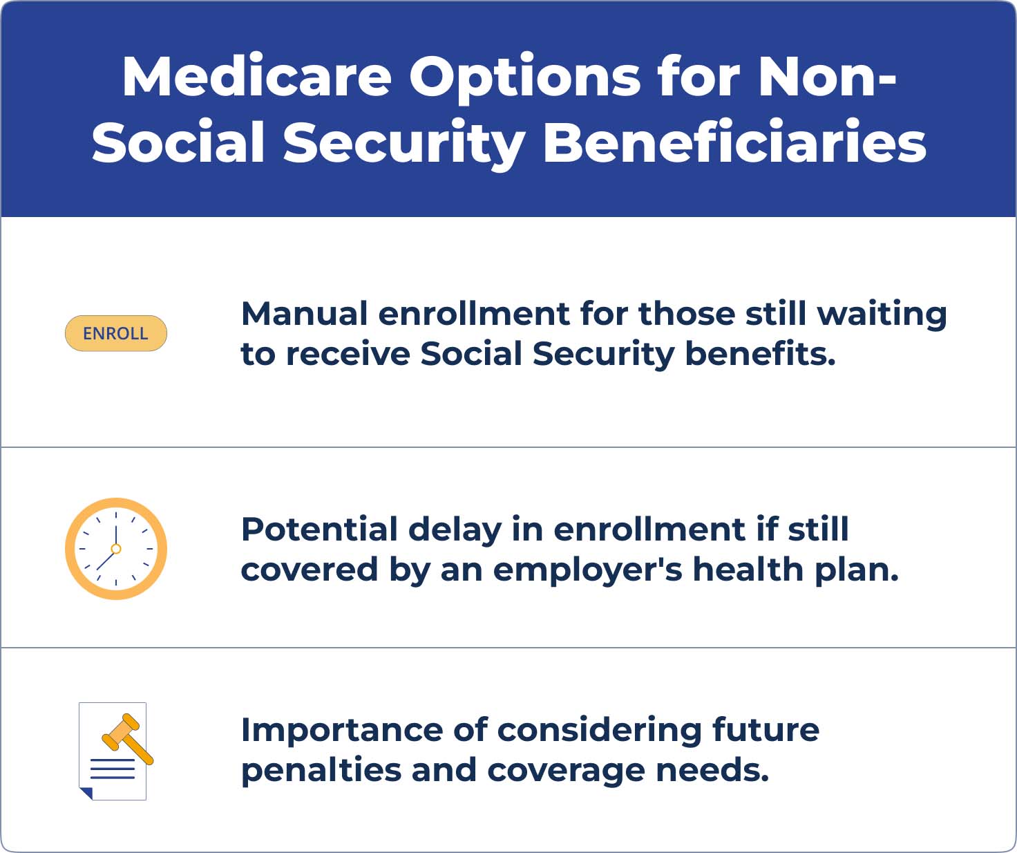 medicare options for non-social security beneficiaries